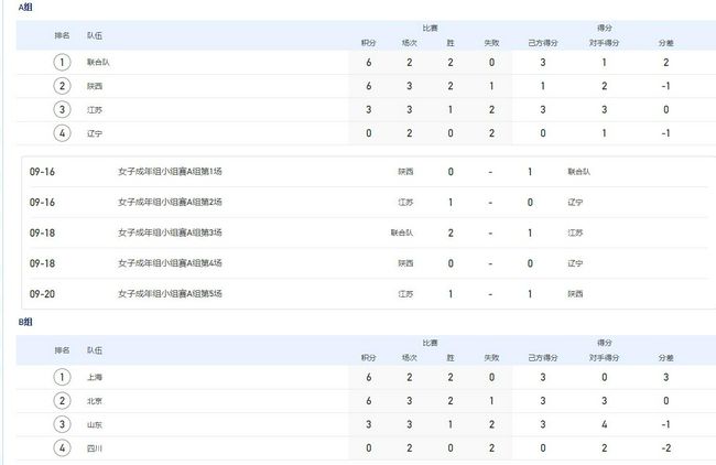 午夜国产小视频